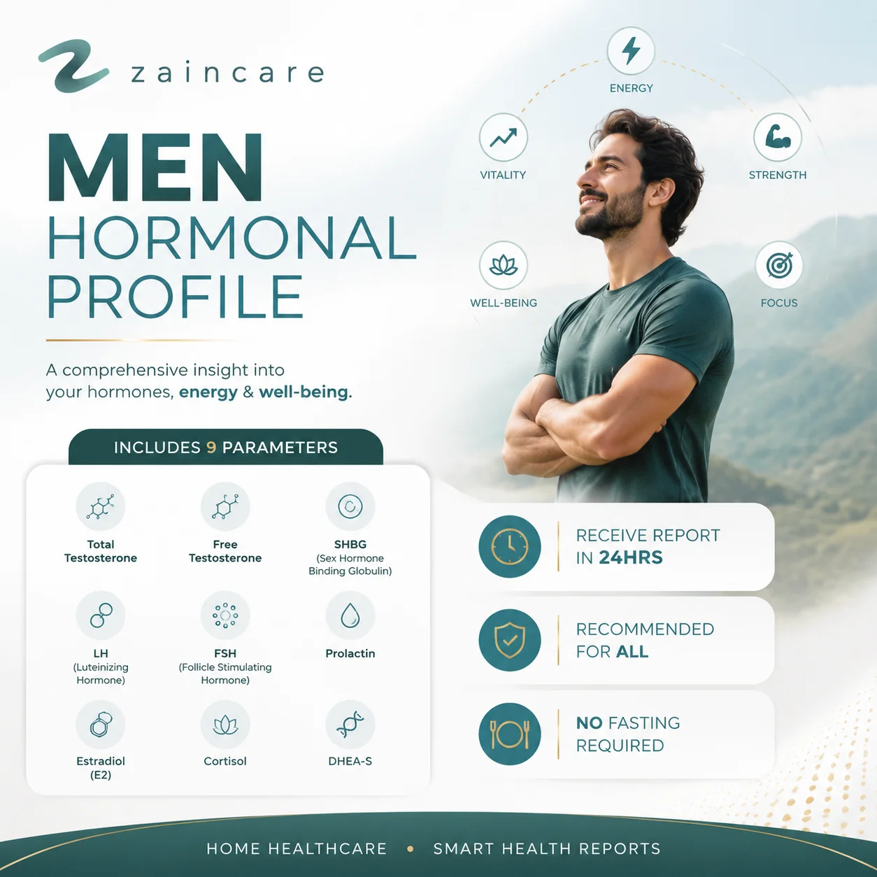 Men Hormonal Profile