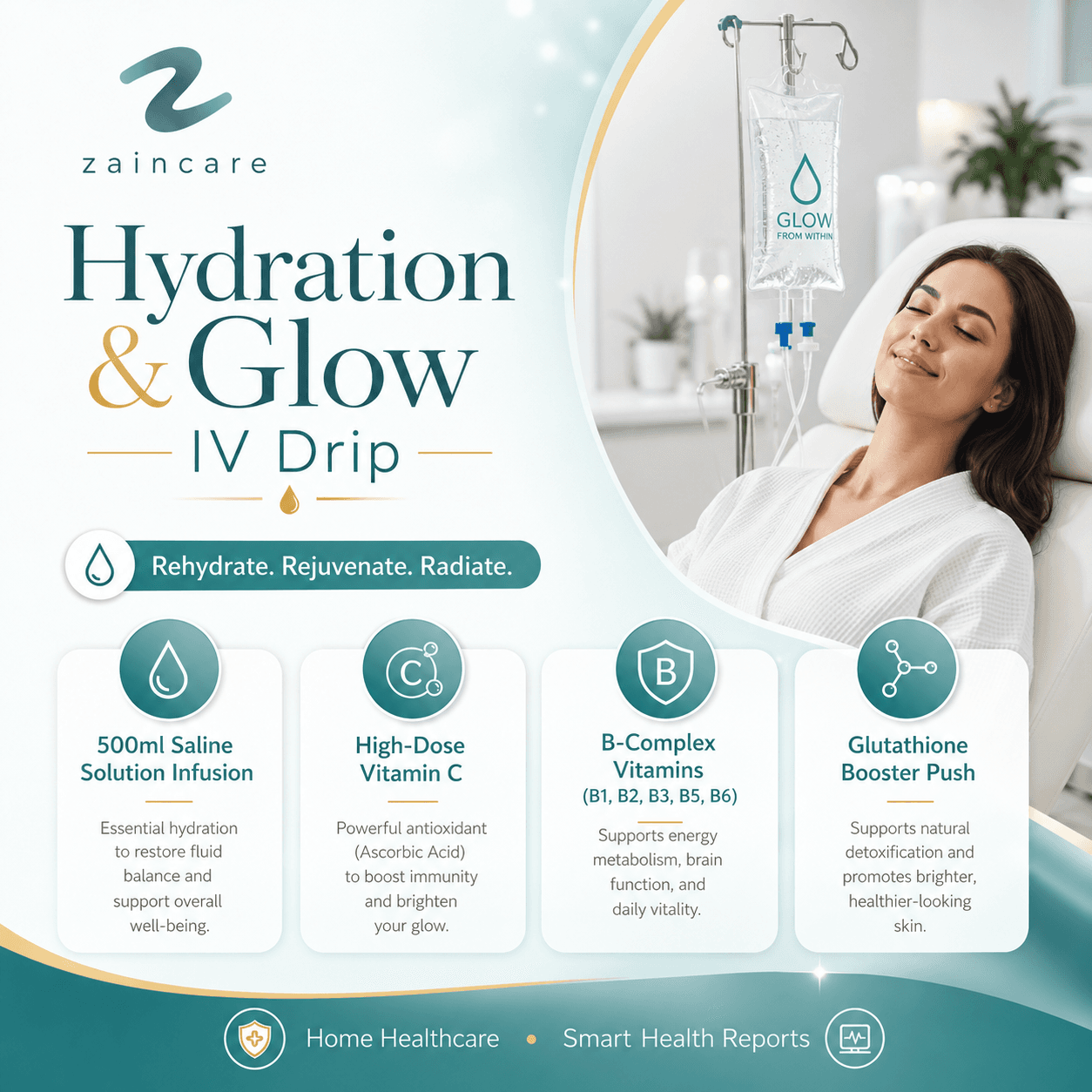 Hydration & Glow IV Drip