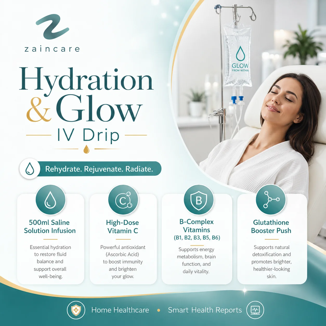 Hydration & Glow IV Drip