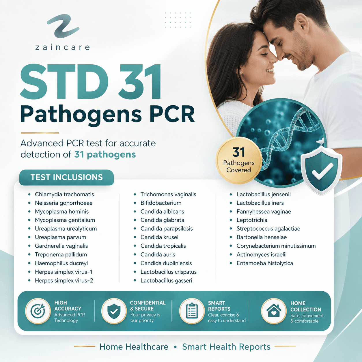STD 31 pathogens PCR