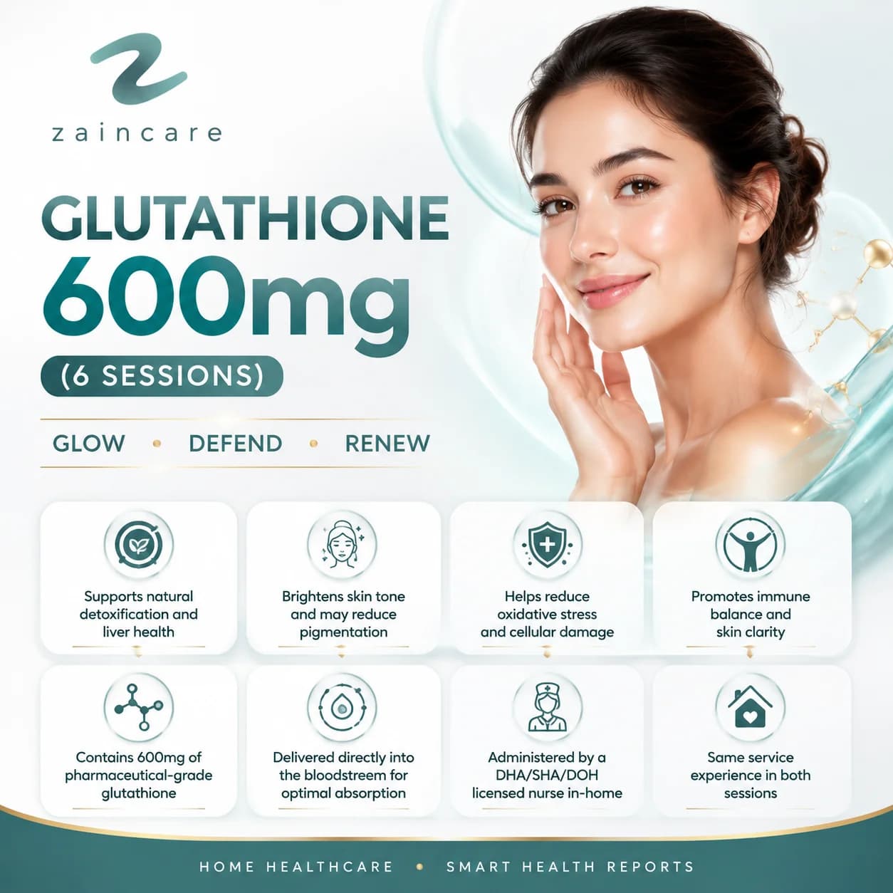 Glutathione 600mg (6 Sessions)