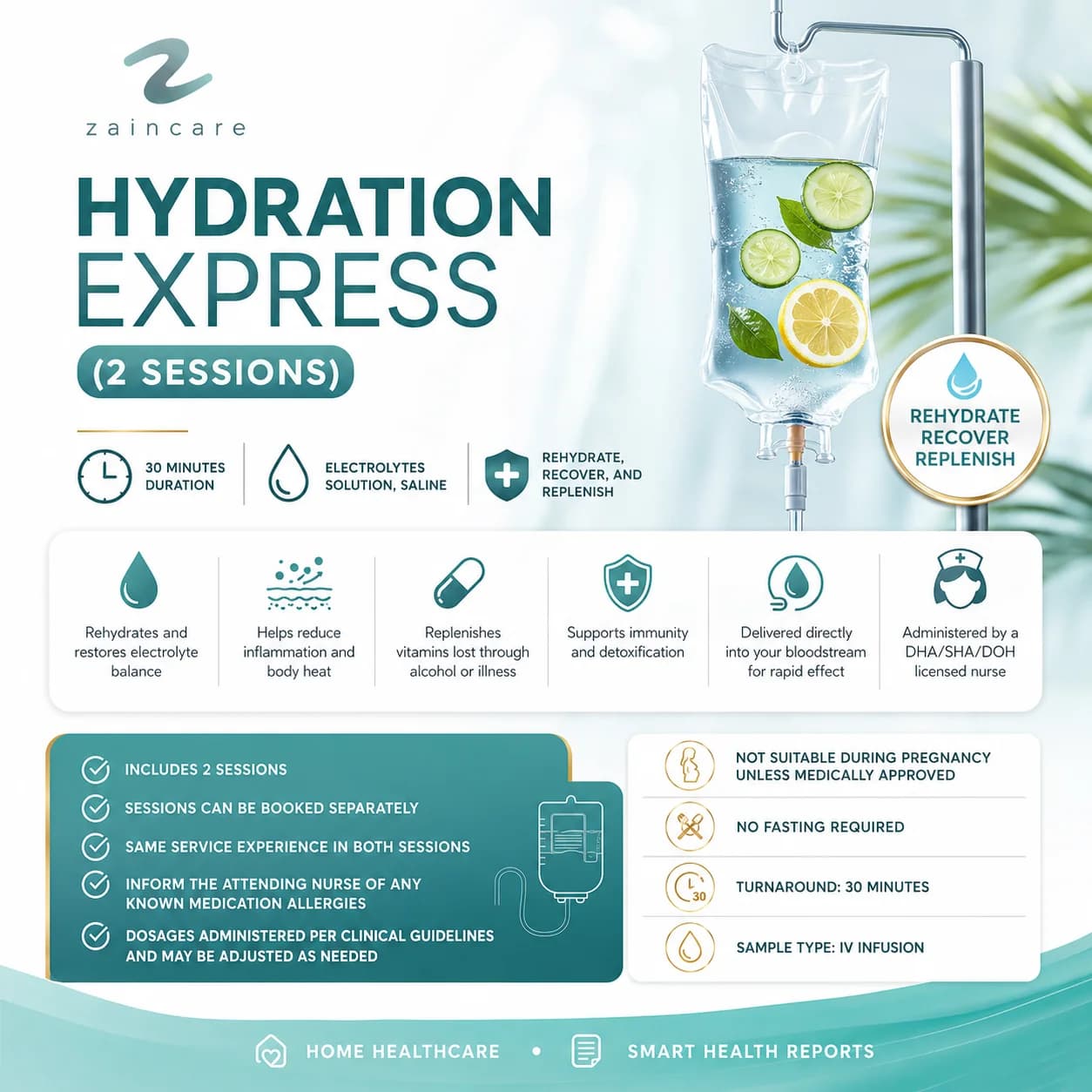 Hydration Express (2 Sessions)