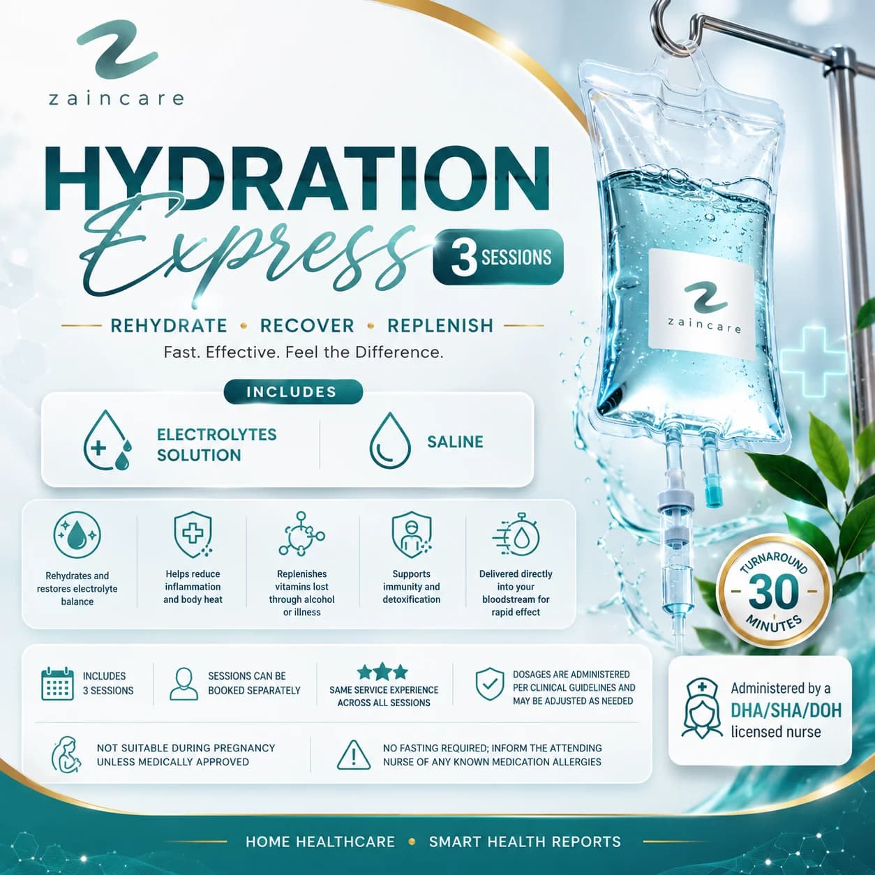 Hydration Express (3 Sessions)