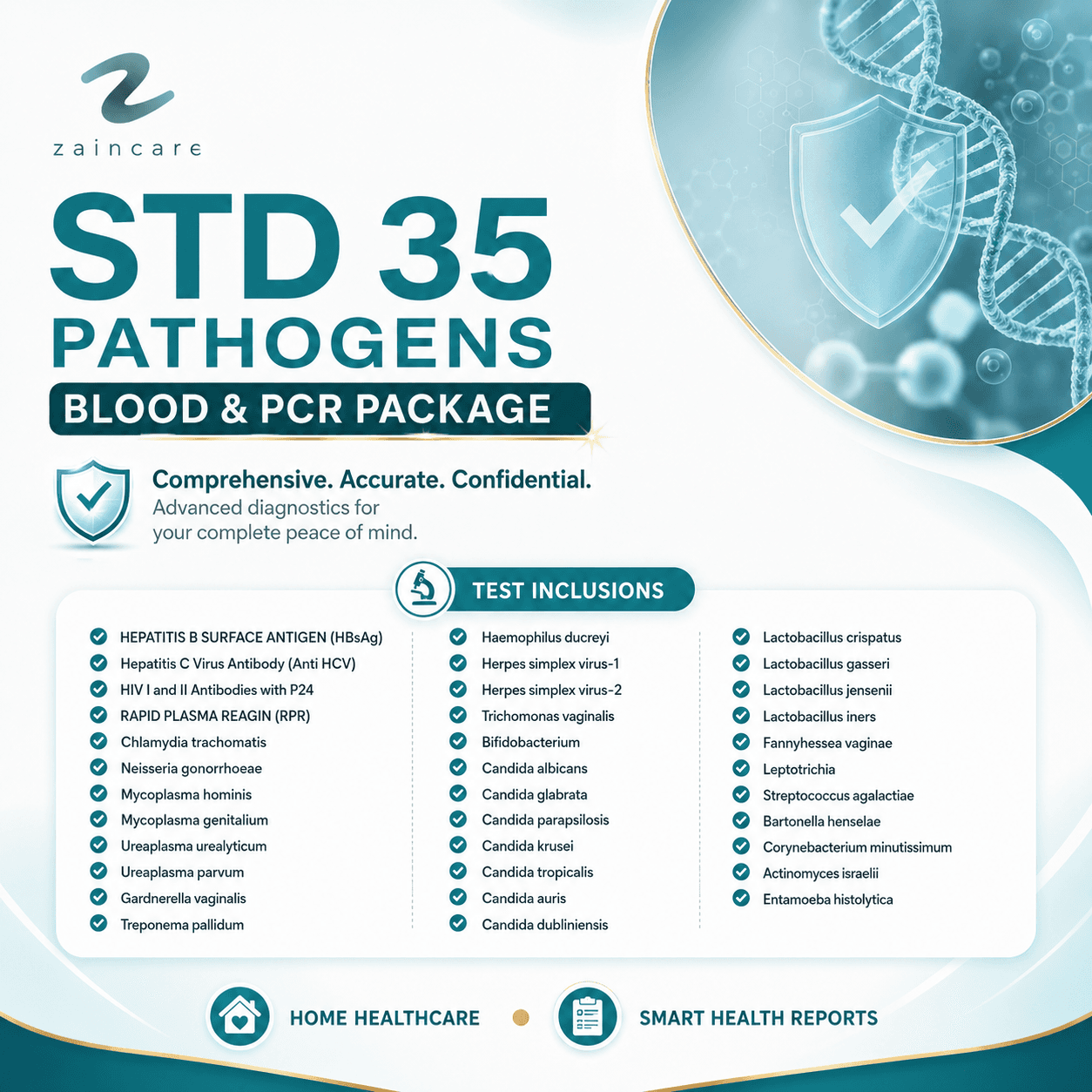 STD 35 pathogens Blood & PCR package