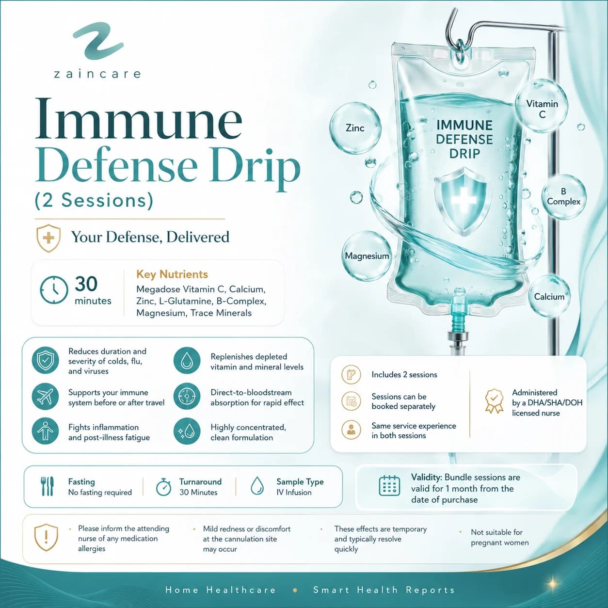 Immune Defense Drip (2 Sessions)