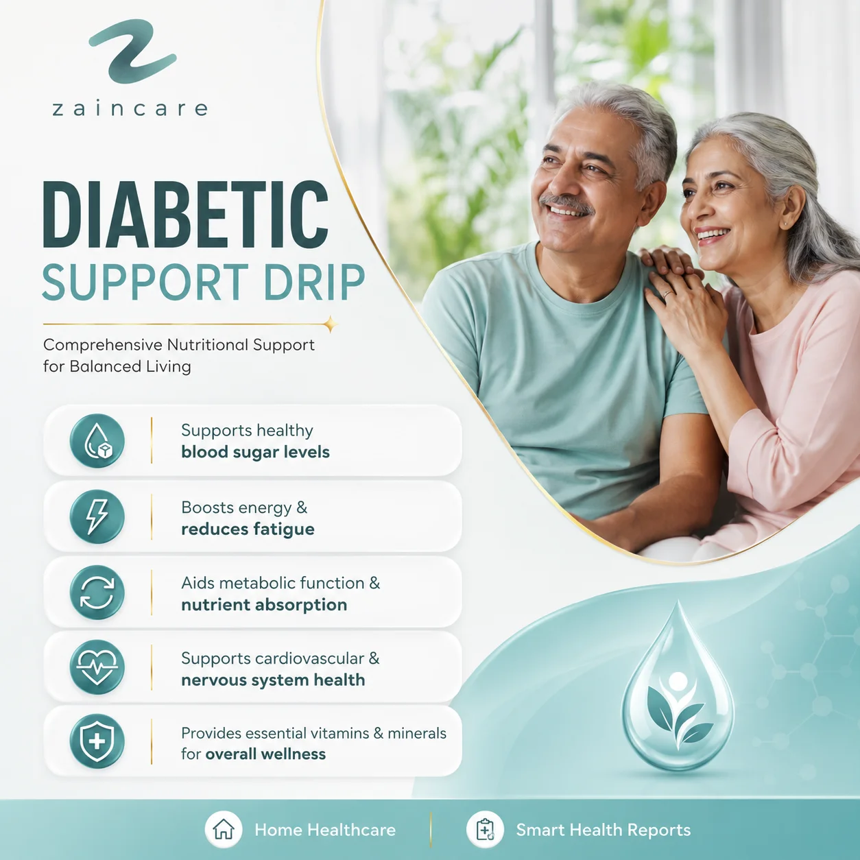 Diabetic Support Drip